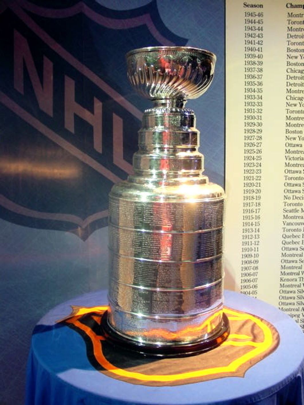 https://commons.wikimedia.org/wiki/Stanley_Cup#/media/File:StanleyCup.jpg