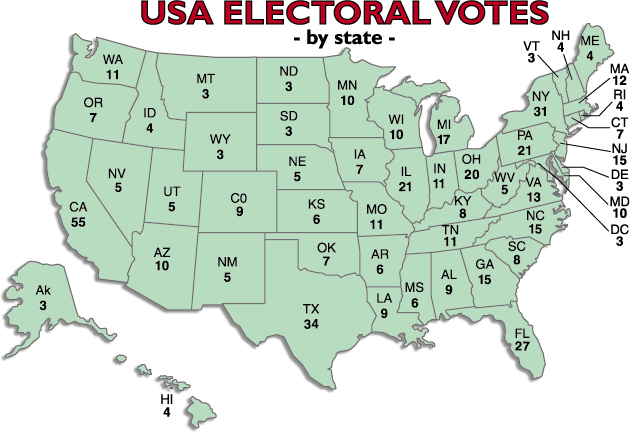 How The Electoral College Makes Your Vote Count