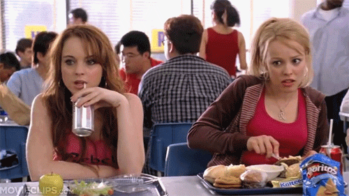 Why We Need To Stop Food Shaming