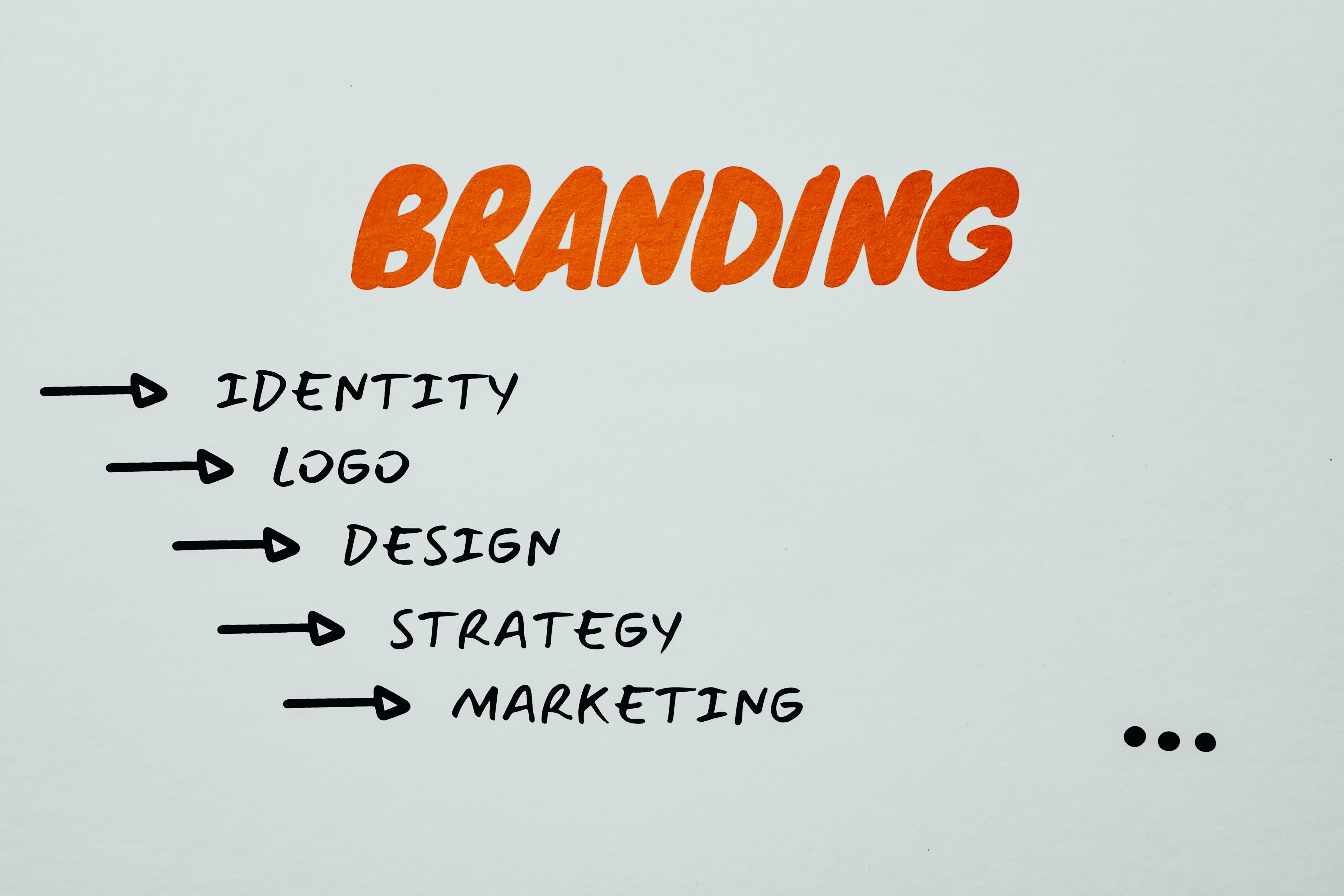 The Importance of Branding and Why Is It Essential To Your Business Success