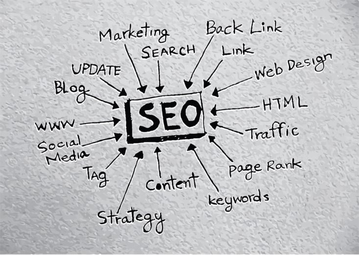 Why SEO is Important for Conversions
