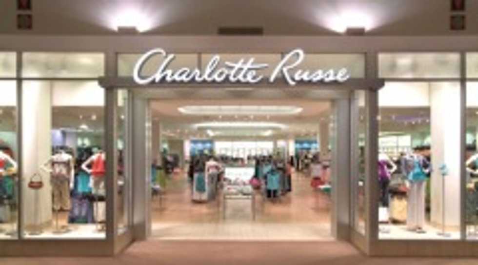 Top 5 Stores For Fashion On A Budget