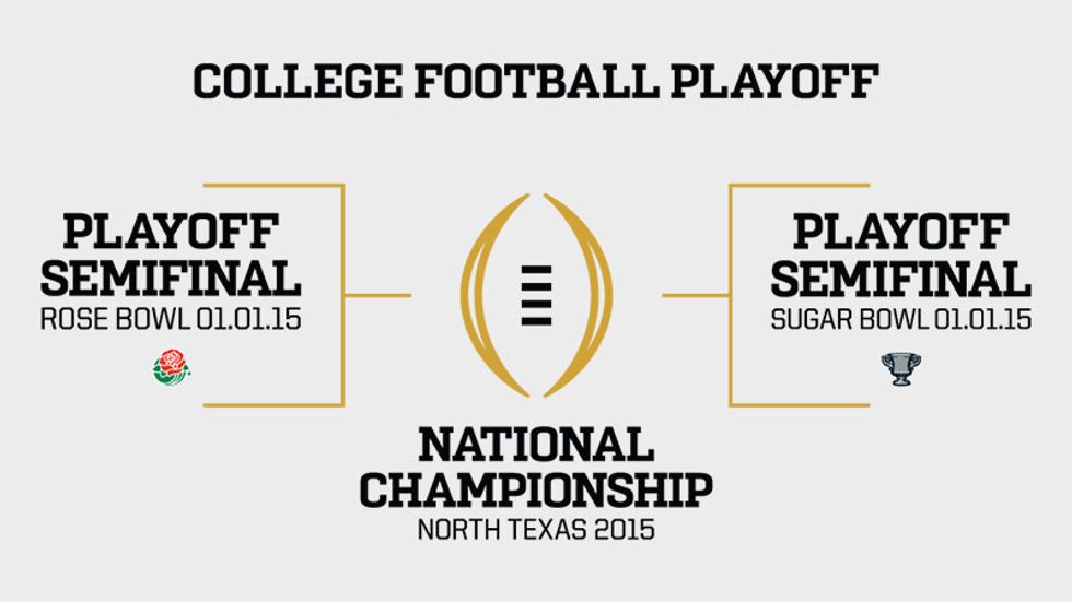 College Football Playoff: Still Room for Improvement
