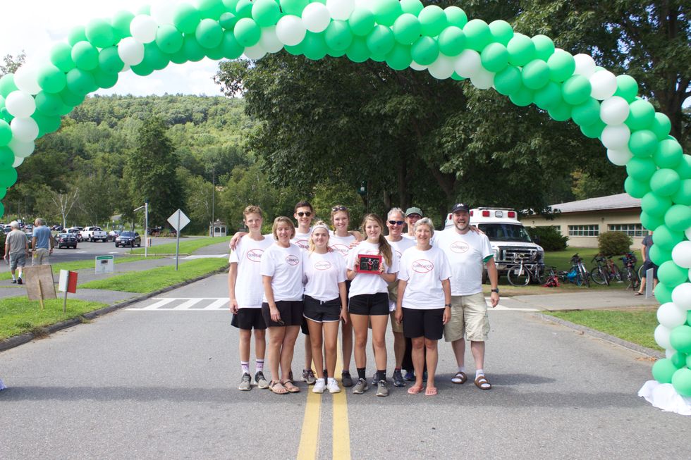 Team No Surrender And What It Means To Me