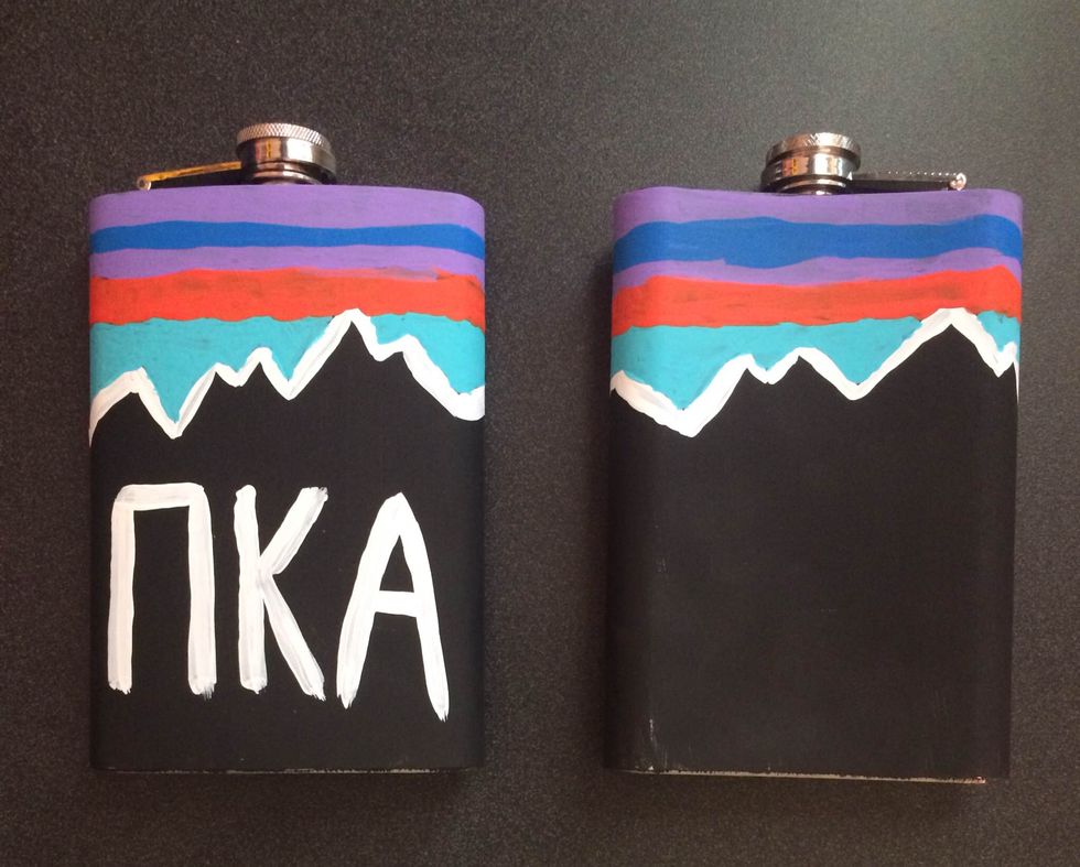 Painted Flask: How To