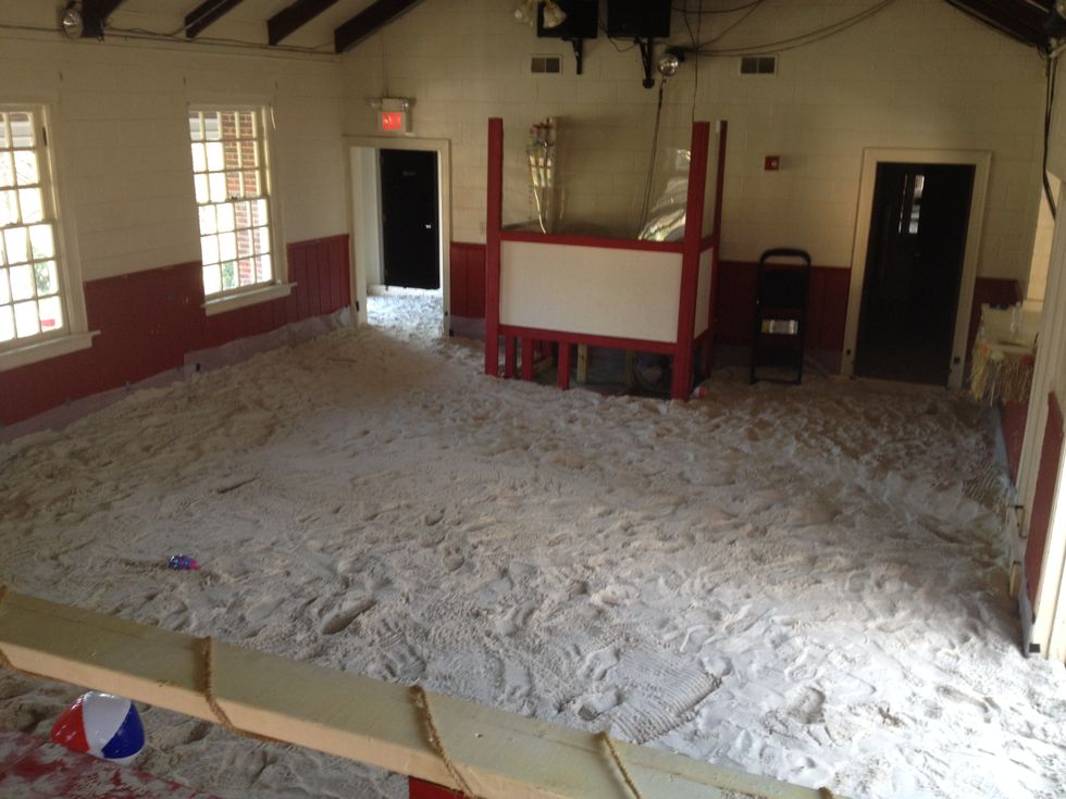 The 5 Phases of a Lodge