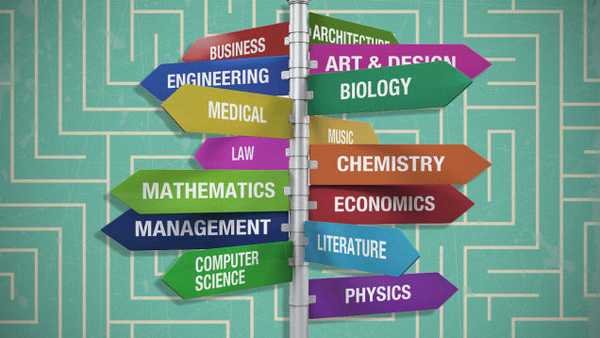 What Are You Majoring in?