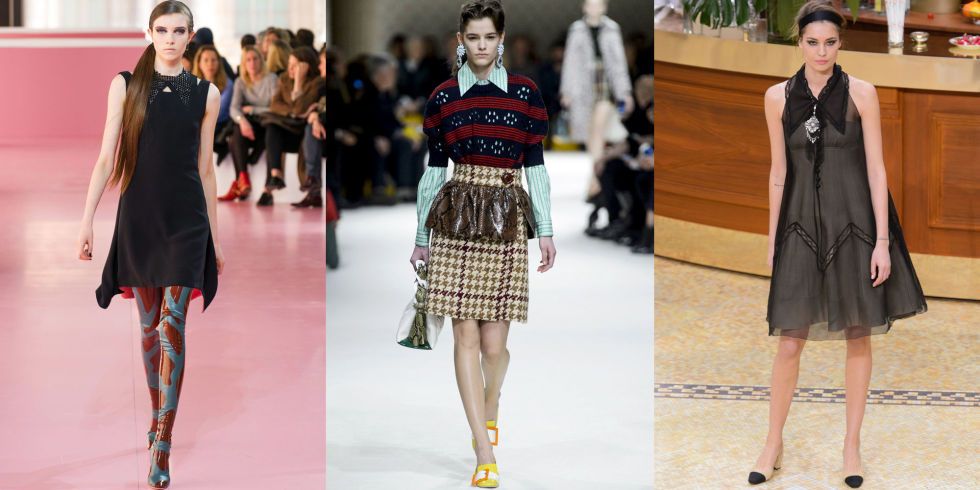 Fall 2015 Fashion Trends