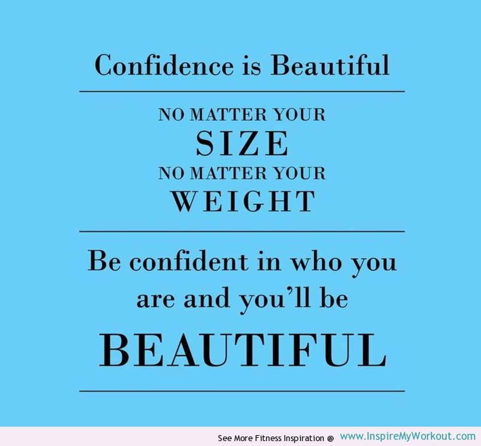 Confidence, Body Image and Success
