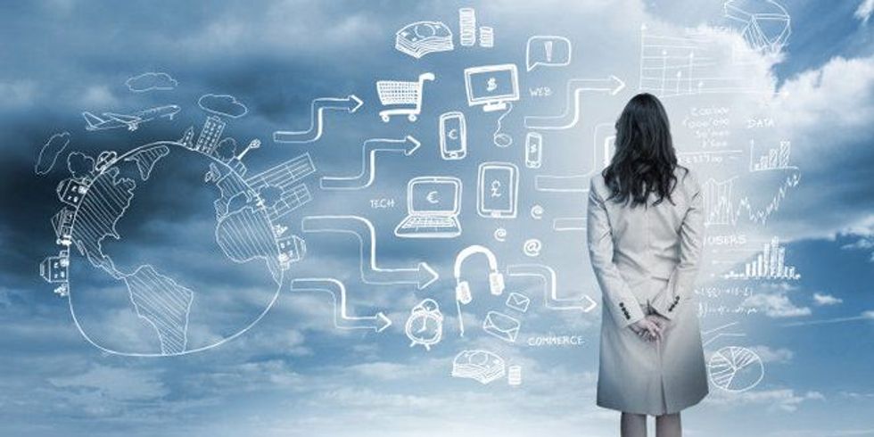 College Major Stereotypes