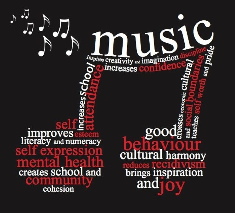 The Benefits Of Listening To Music