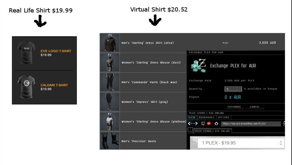 Why Micro-Transactions Are Ruining The Gaming Industry