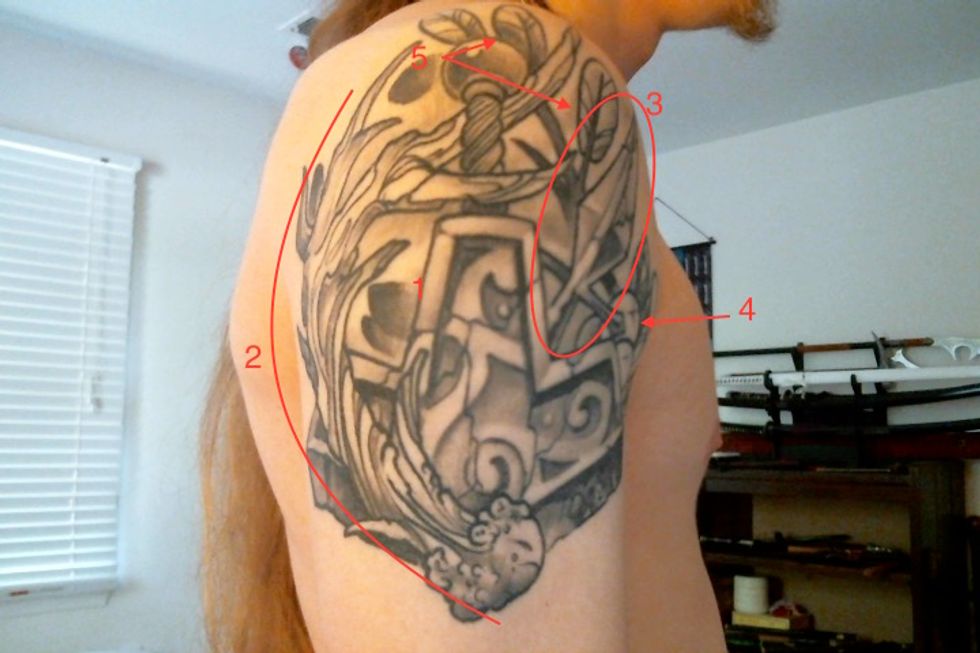 What Do My Tattoos Mean?