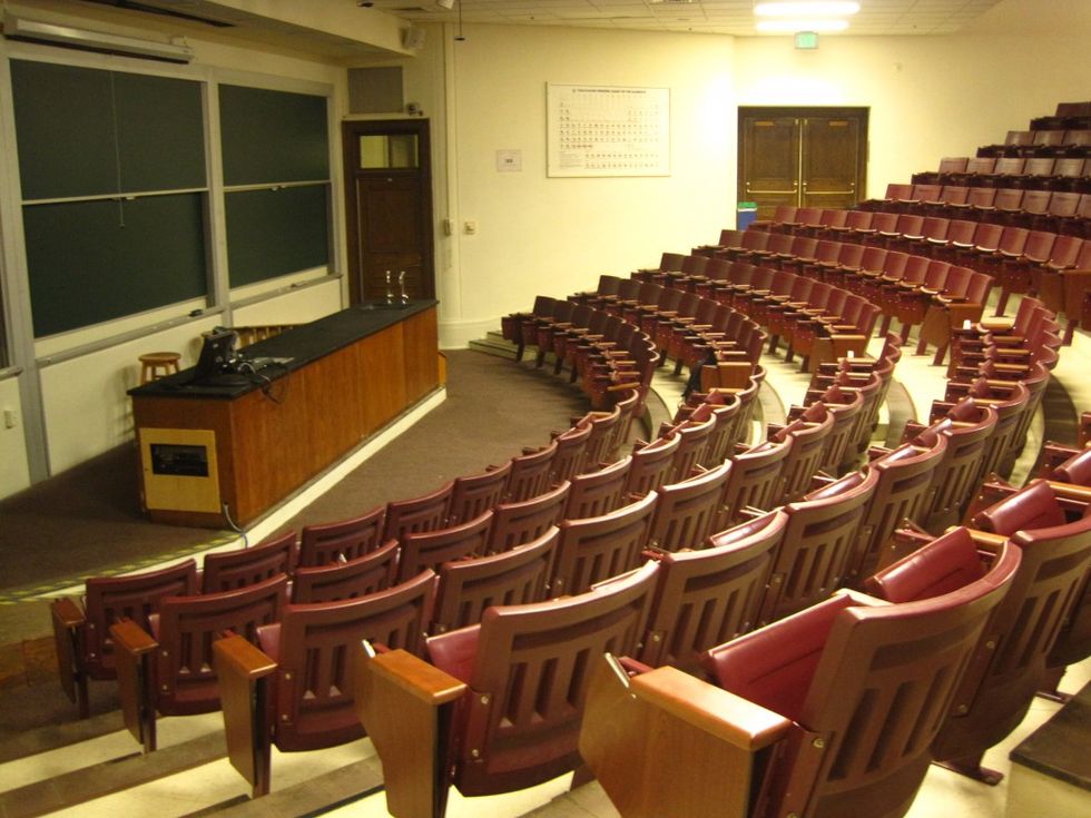 Thoughts Every College Student Has During Syll Week