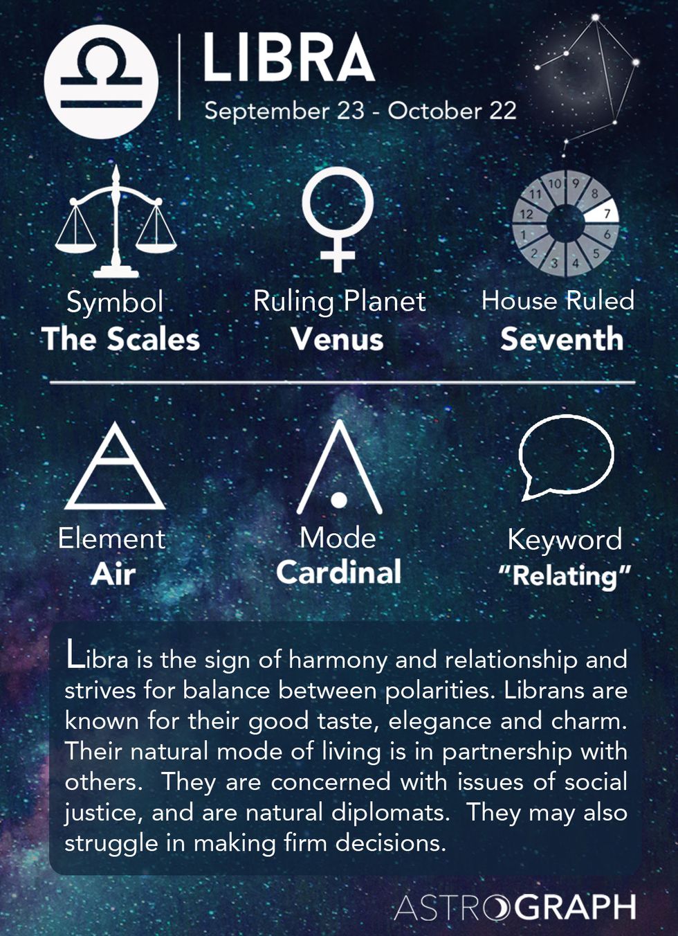 10 Signs That You're A True Libra