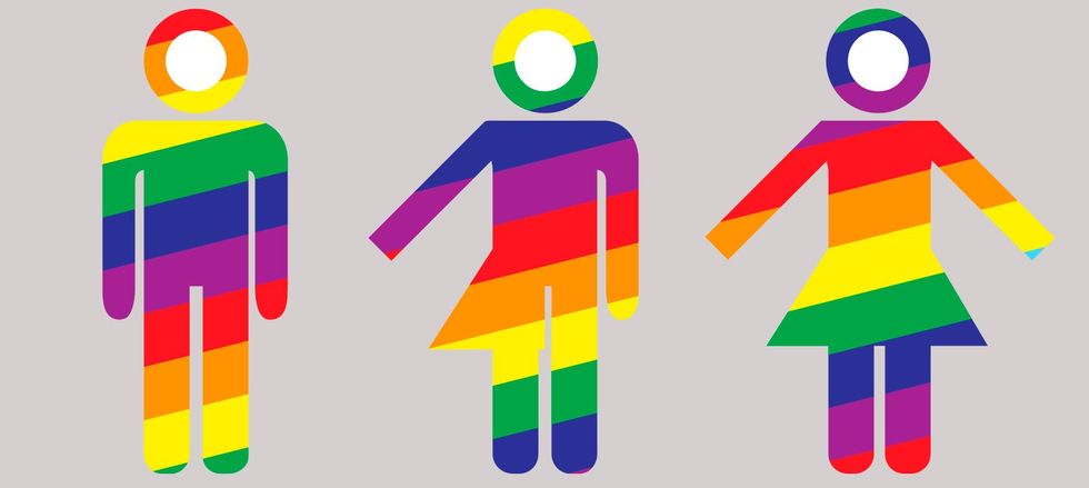 What’s Your Gender Pronoun?