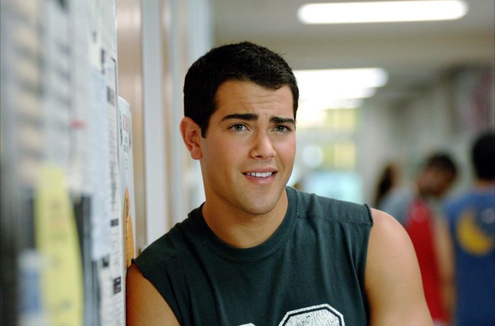 7 On-Screen F-Boys And How To Avoid Them