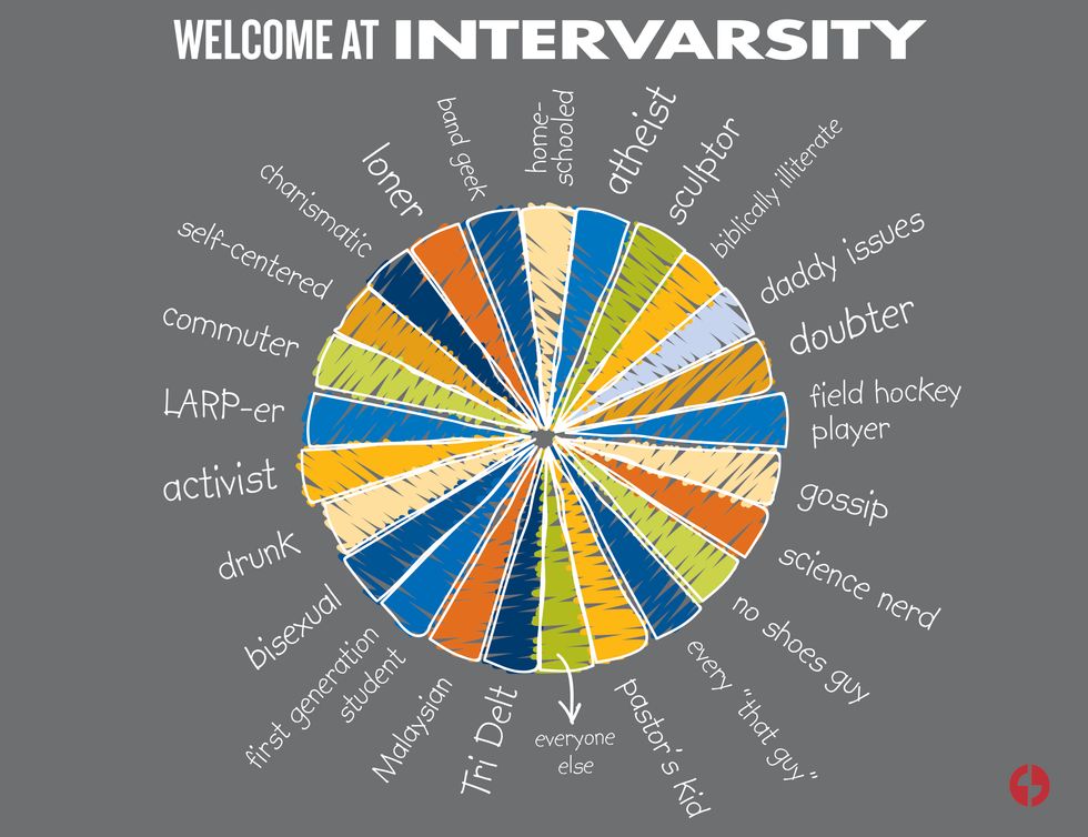 Revelations and Turning Pages