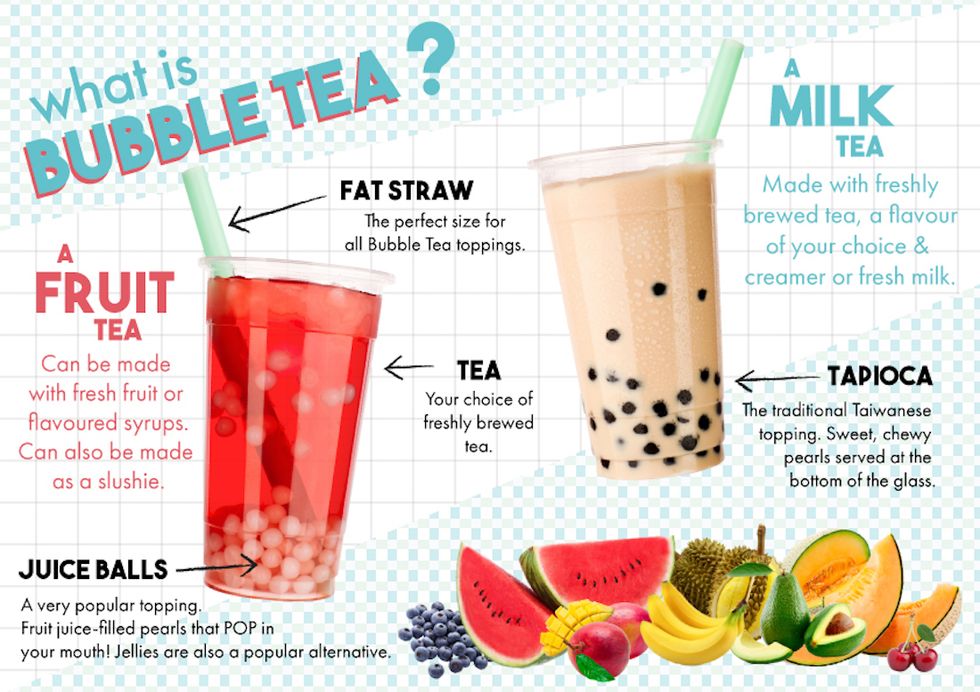 The Milky, Delicious, Yummy Bubble Tea is Bad for Your Health. | The  Odyssey Online