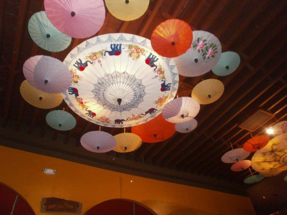 20 Things I've Learned In 20 Years