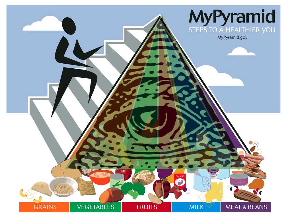 You're A Conspiracy Theorist, Not A Dietitian