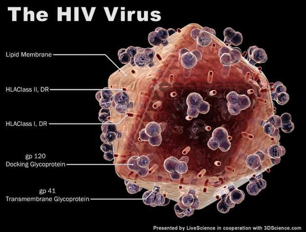 HIV
