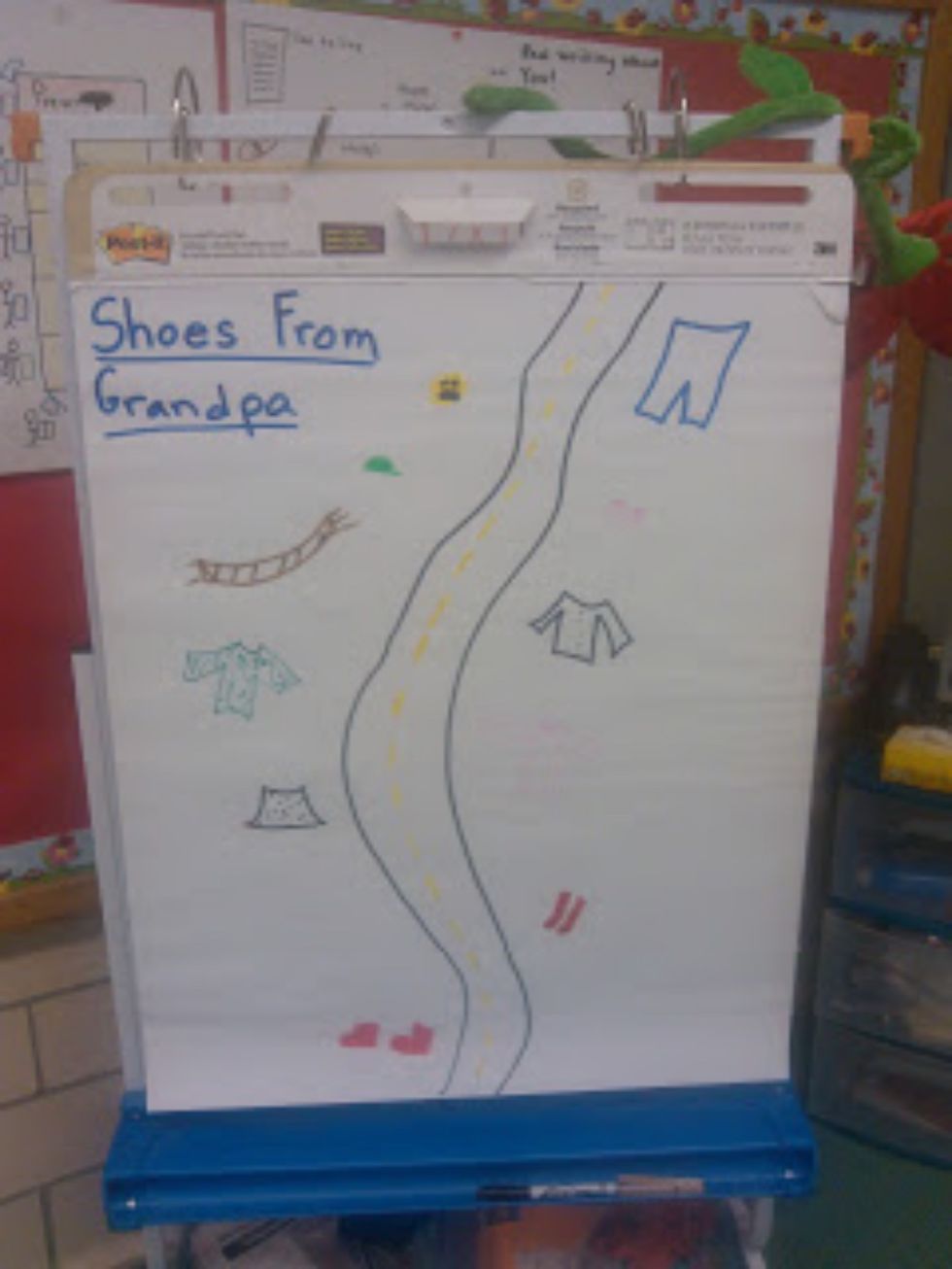 Make Retelling And Summarizing Fun And Easy: On The Road To Retelling