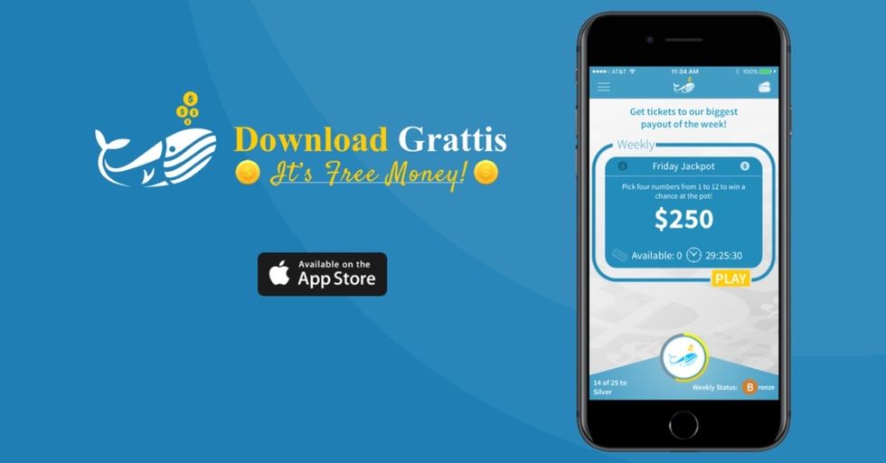 What A Millennial Thought About The Grattis App