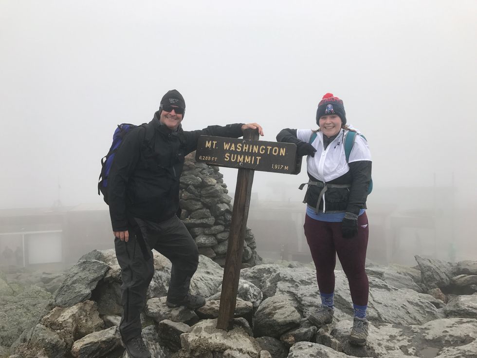 6288ft Above Sea Level