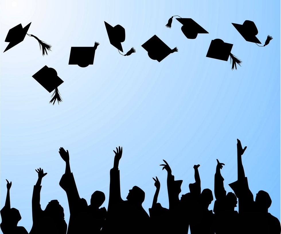 Graduation - The Big Question: What Now?