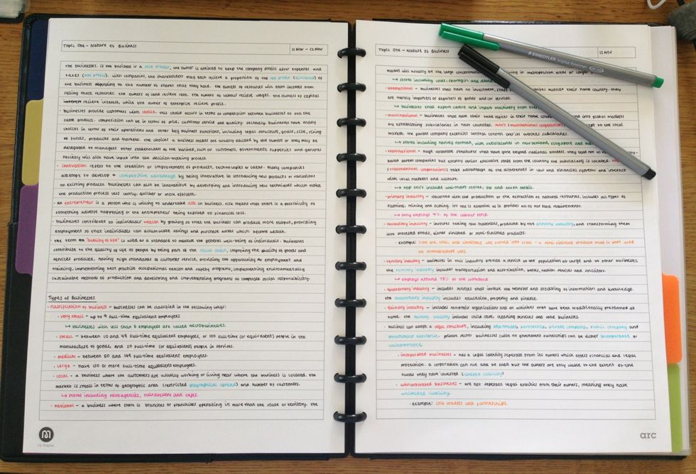11 Pictures From Studyblrs That Will Make You Want To Actually Study For Finals