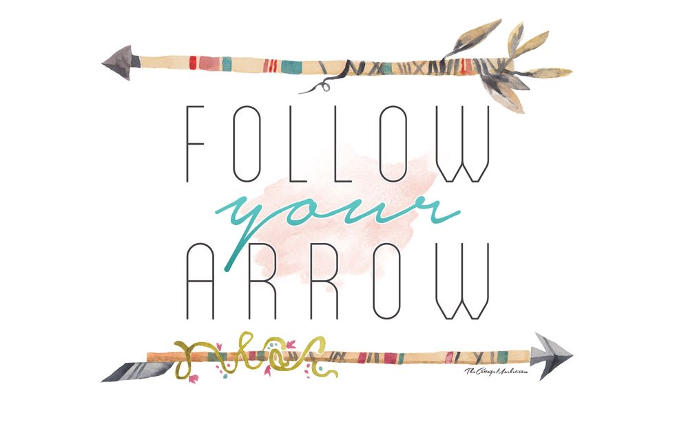 How I Turned My Passion And Dreams Into A Reality