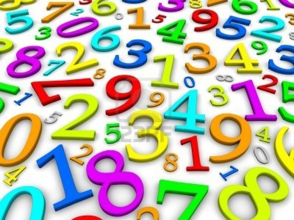 Why Numbers Don't Matter To Me