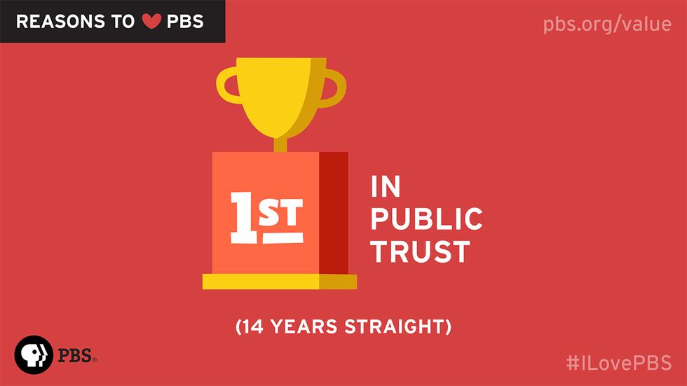 Top 10 Reasons PBS Is Not A Boring Station