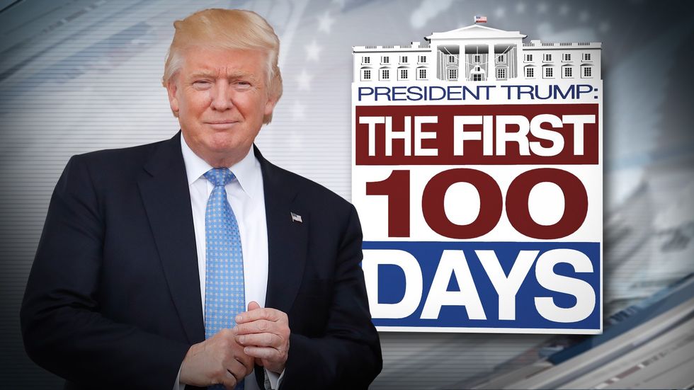 100 Days Of Trump Tells Us Tons