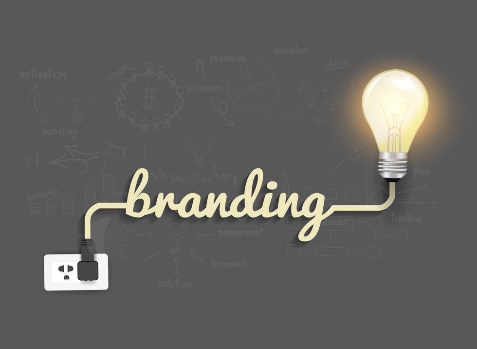 How To: Build Your Brand