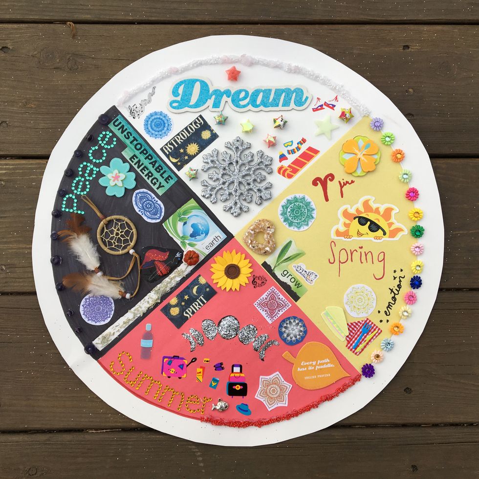 Path to Self Healing