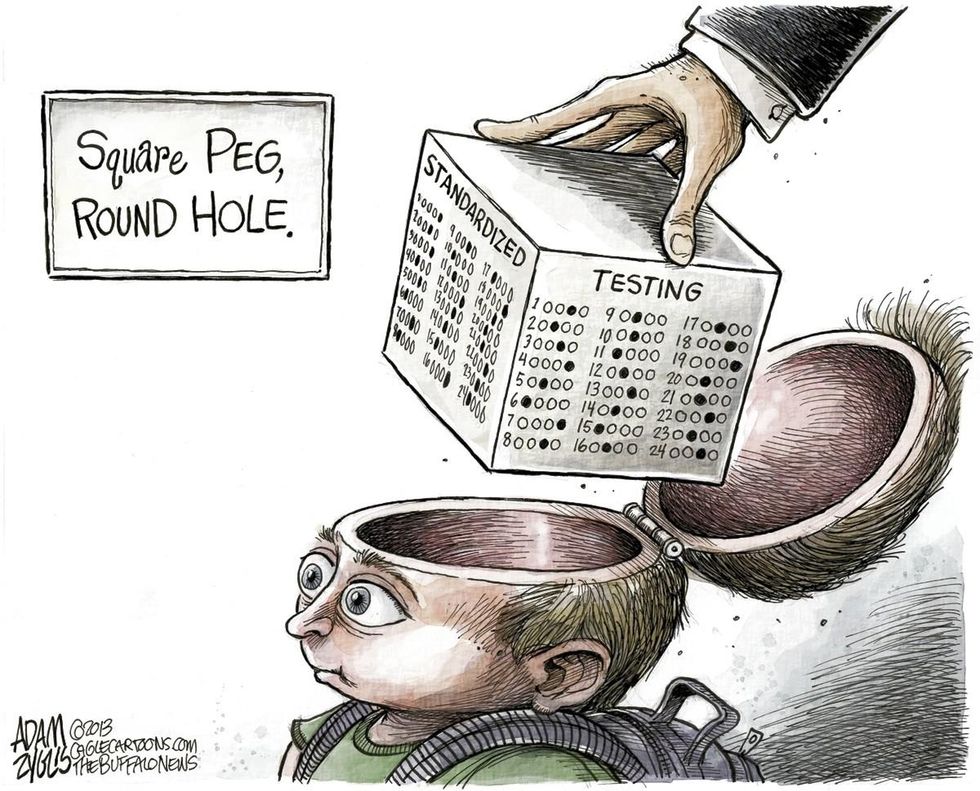 The ACT is Garbage; Here is Why