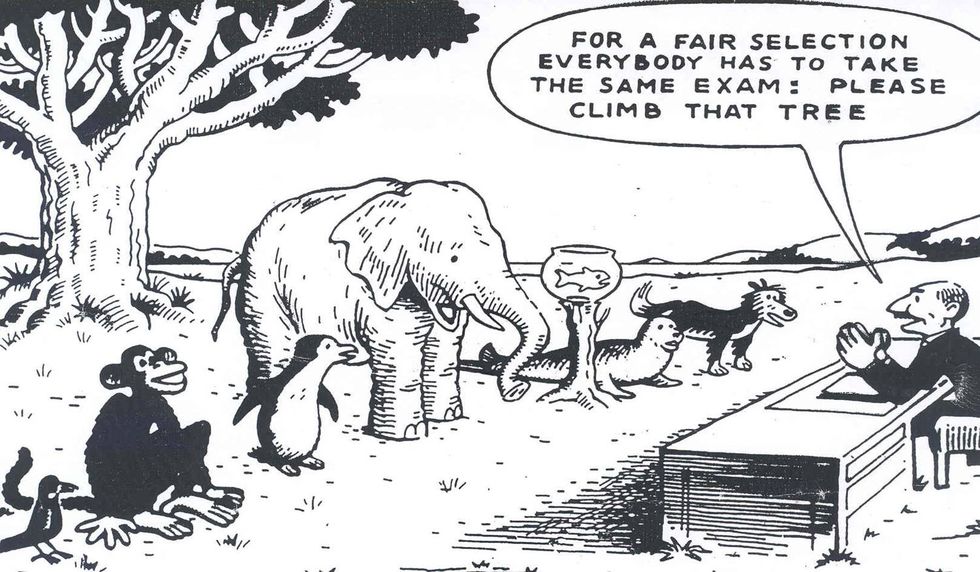Standardized Testing Is The Most Useful Thing Ever