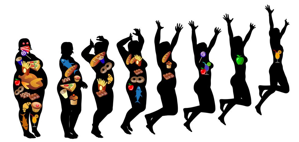 How I Lost 75 Pounds In 7 Months