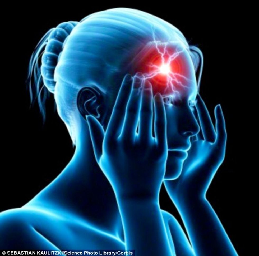 This Goes Out To All My Fellow Migraine Sufferers