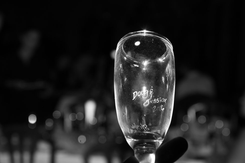 Finding Your Prince Charming