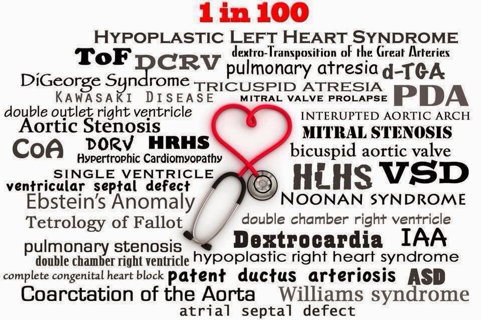 What It's Really Like Growing Up With An Illness