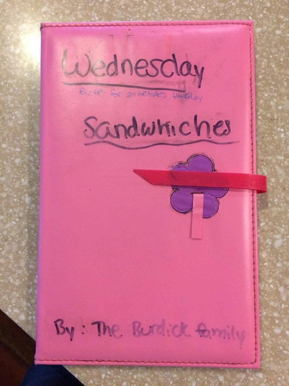 What Is Sandwich Night?