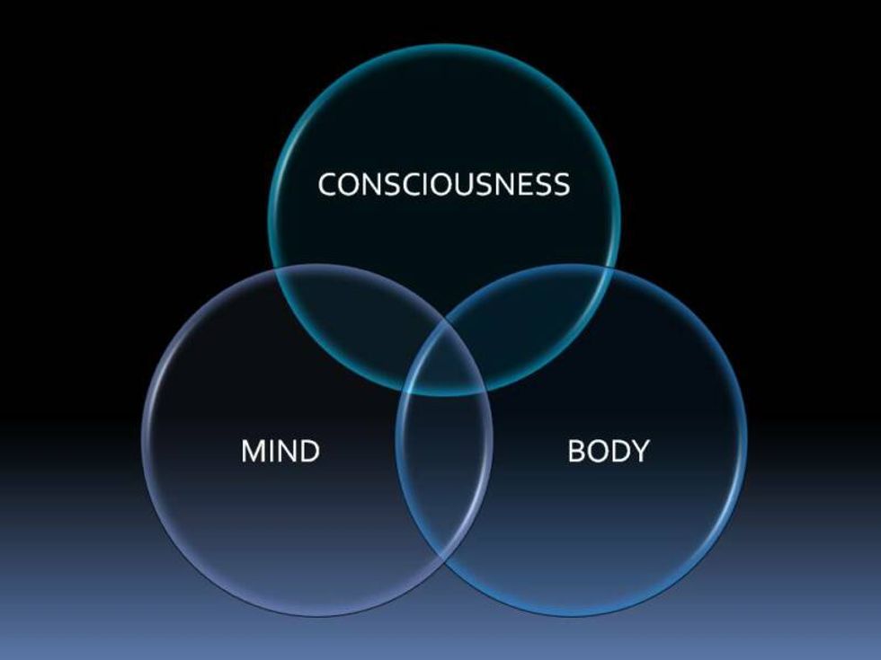 Understanding Consciousness: Materialist Point of View