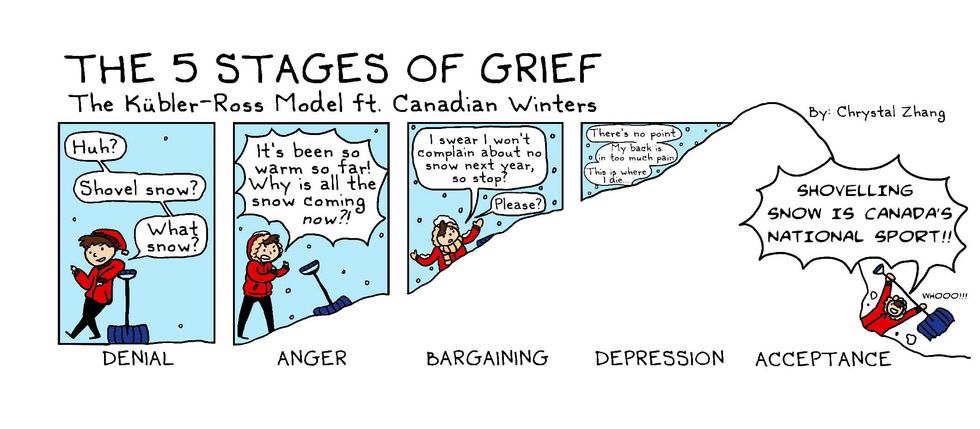 The 5 Stages of the Summer Before Sophomore Year