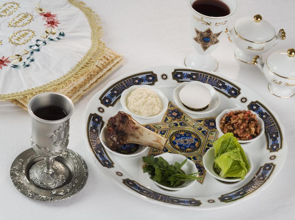 Passover:  What it is and its Significance