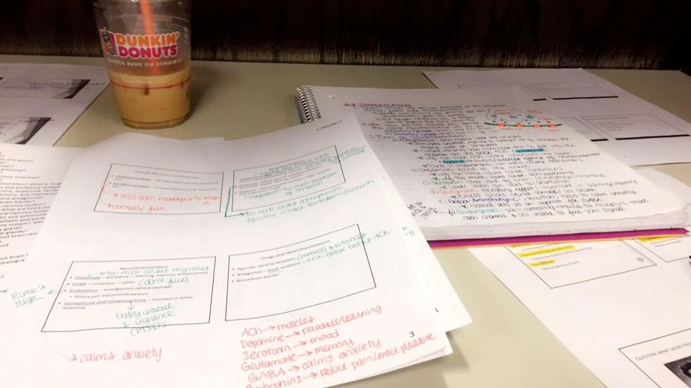 The 6 Stages Of Exam Week, As Told By A Rutgers Student