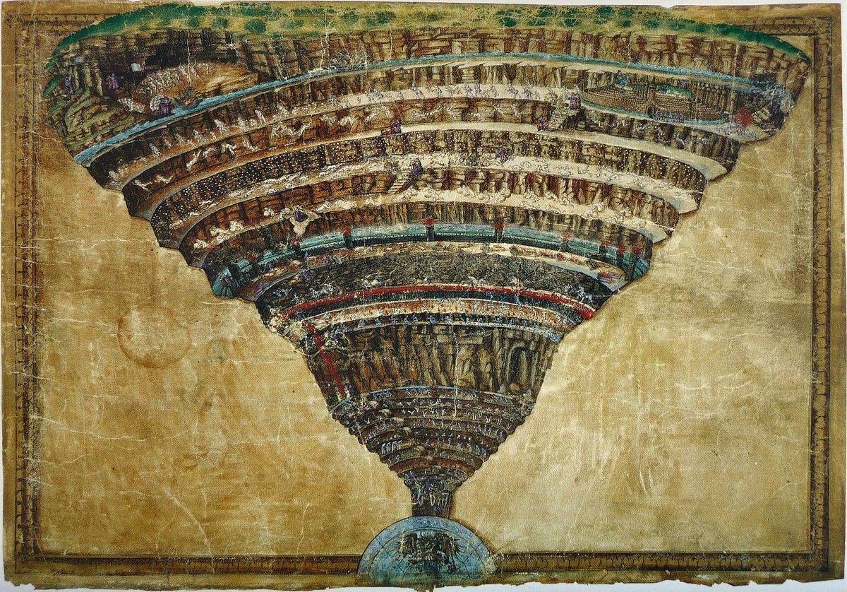 My College Experience Compared to Traversing Dante's Inferno