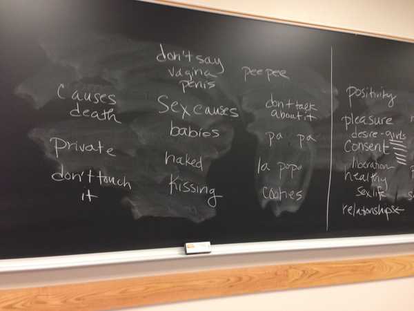 20 Things High School Sex Ed Doesn't Teach You, But Should